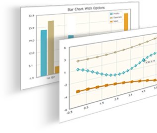 Jquery Plugin For Charts And Graphs